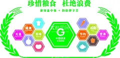 食堂文化墙  - 源文件下载【酷图网】食堂文化,校园食堂文化,学校食堂文化,食堂标语,文化墙雕刻,餐厅文化墙,餐厅文化,就餐文化,饭堂文化墙,美食文化墙,食堂文明,文明用餐,绿色健康,谦让有序,珍惜粮食,讲究卫生,爱护公物,文化墙,立柱文化墙,柱子文化墙,标语,食堂窗贴,食堂贴纸文化,食堂文化墙,设计,广告设计,矢量CDR,