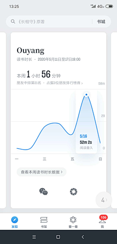W3rI35Bk采集到成就