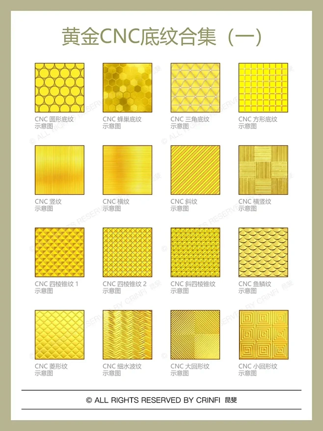 商业珠宝设计丨黄金底纹㈠