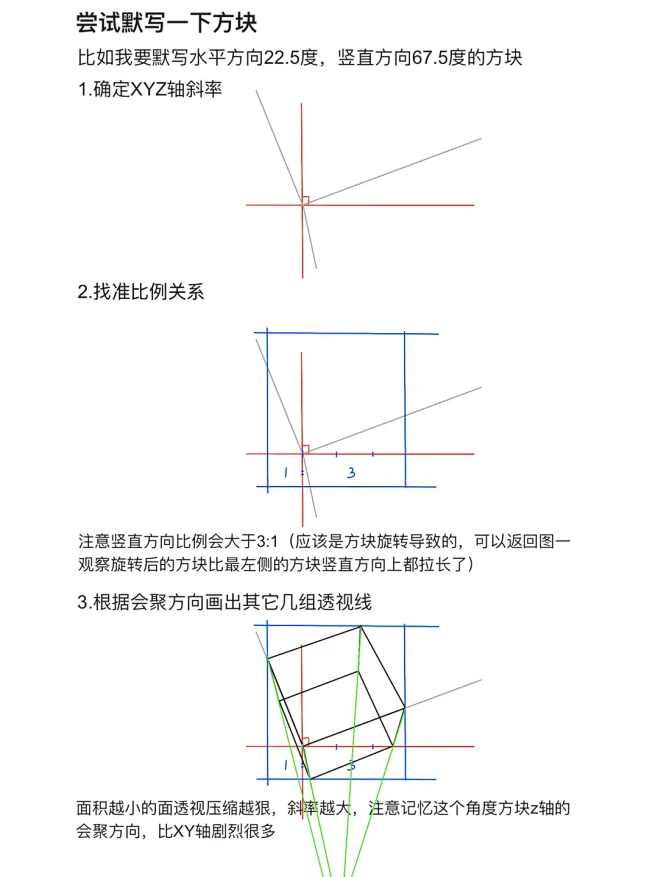 16格方块记忆大法 - 小红书