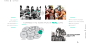 Industrial Design Portfolio 2015 : A collection of my latest work.