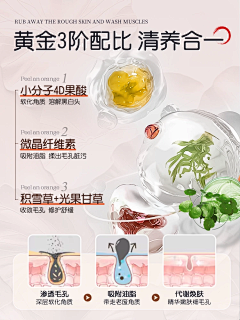 丫丫111211采集到主图附图