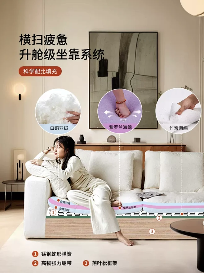 宜洛 云沙发 客厅棉麻布艺沙发现代简约豆腐块羽绒沙发直排侘寂风-tmall.com天猫-花瓣网