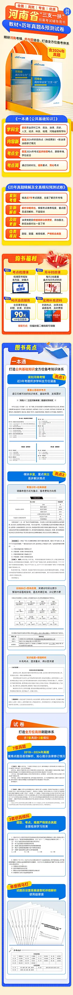 2025河南三支一扶系列图书-详情