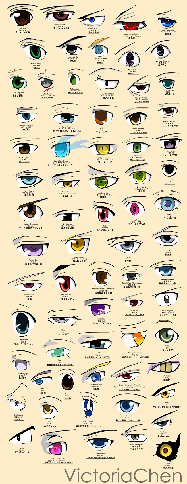 Anime Eyes Poster (C...