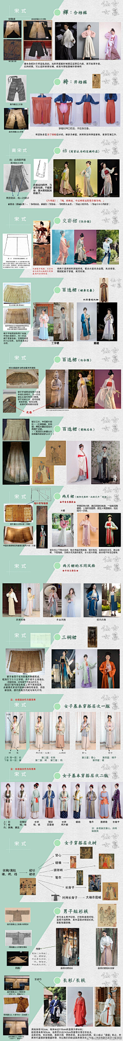 茶宛箏采集到古装服制