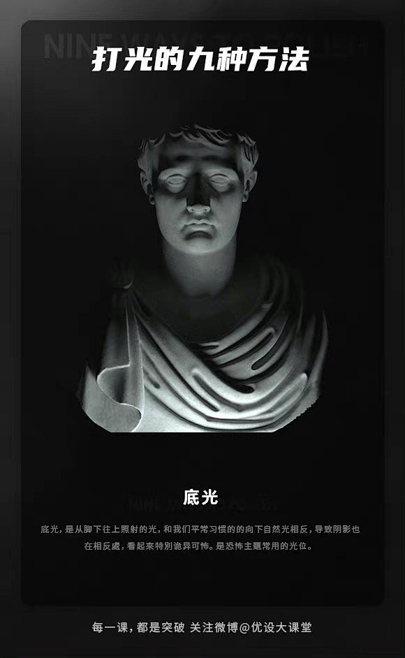 搞不清光影关系？码住这 9 种经典打光方...