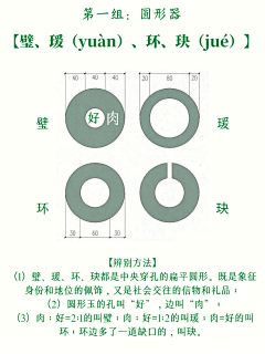 大嗷呜啊大嗷呜采集到闲杂