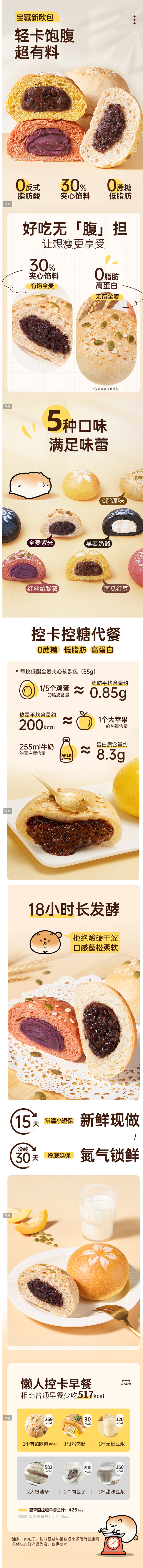 碧翠园全麦欧包低脂减早餐无糖精无油代餐饱...