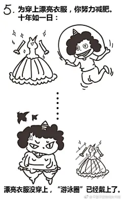 手绘漫画组图：《十年如一日》系列，让你不那么高兴的心灵鸡汤 #每日一画# #手绘插画# 
十年如一日，你要成为自己的支撑，无论命运多么的出其不意~#漫画# ​​​​