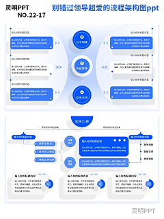 原右采集到ppt