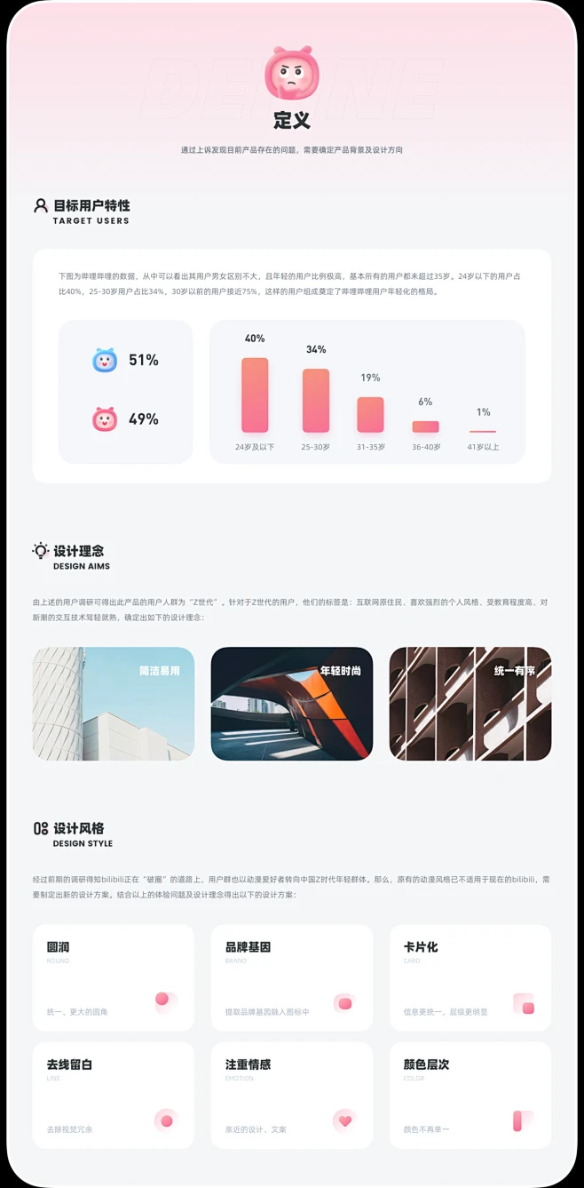 BiliBili 乾杯～ 哔哩哔哩重设计-UICN用户体验设计平台