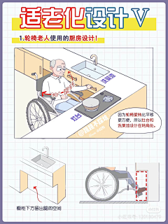 陂塘饮犊采集到人机工程