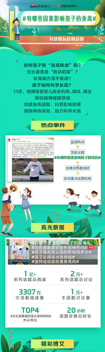 只要是你能想到的都可以尝试，这也让拼贴创...