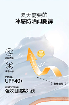 车厘子有点闲采集到夏季