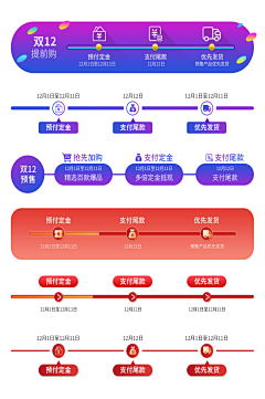 氺蜜桃ぎ采集到促销标签