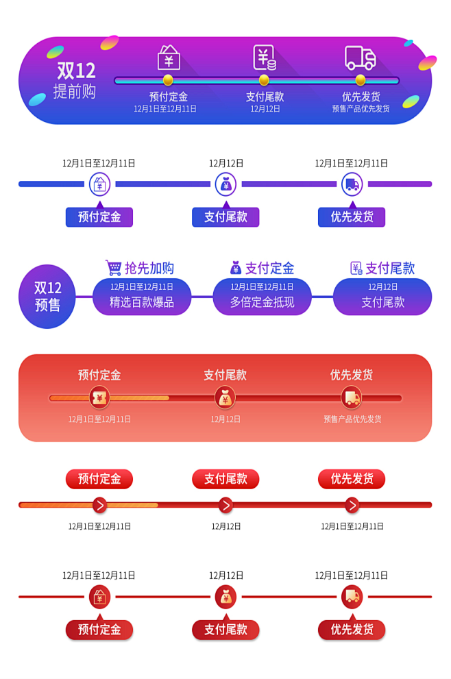 双12购物攻略进度条促销标签