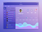 Statistics screen for a social app (on road footage)
