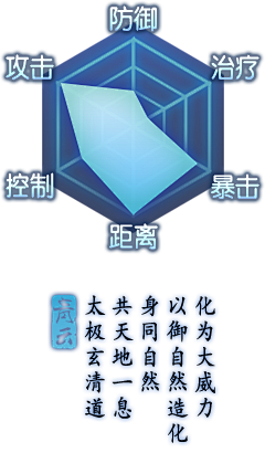 🎉ゞ😘玲宝采集到技能
