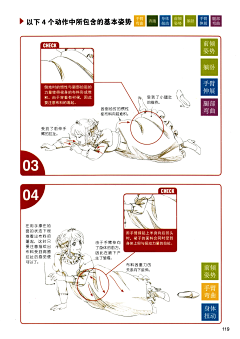 头脑空间采集到CG服装绘画 实战技法