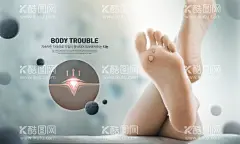 皮肤海报  - 源文件下载【酷图网】脚气病,香港脚,皮肤海报,湿疹,抓痒,皮肤科,元素,医院,消毒,疾病,病菌,细菌,皮肤,过敏,疱疹,瘙痒,脚气,感染,海报,展板,PS,设计,素材,模板