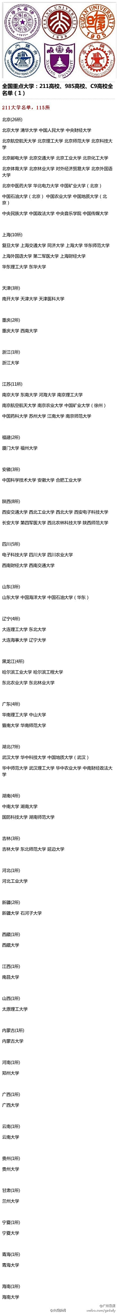 xuhuahua采集到百科