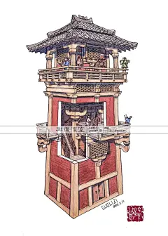 兴复汉室GUOLIZI • 小红书 / RED