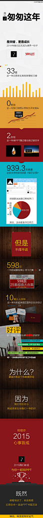  2014，匆匆这年，总结与祝福。-— #演示分享# #网页# #Logo# #色彩# #字体# #经典# #排版#