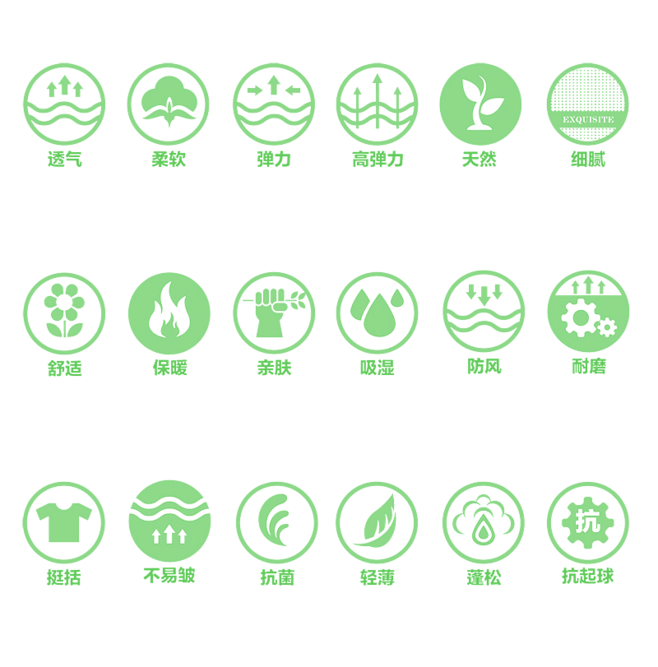面料特性图标