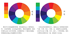 用户RT采集到色彩