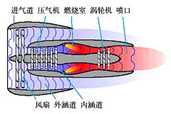 feistar采集到机械原理gif