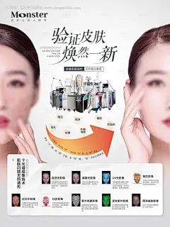 源文件下载【医美皮肤检测仪海报】编号：20231209093441861