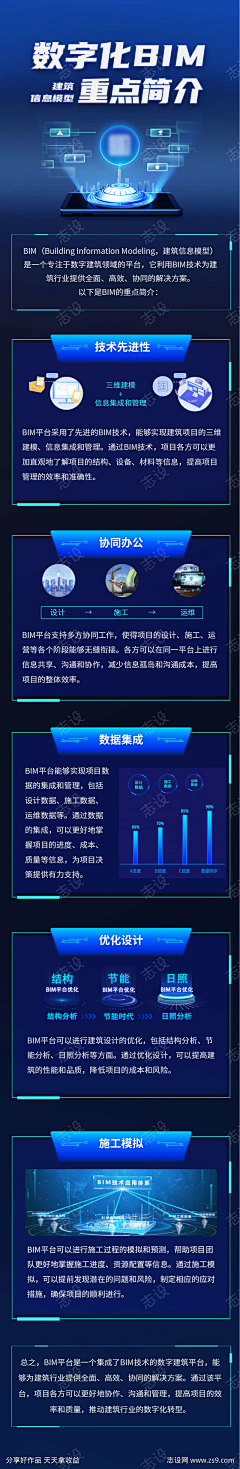 小蒋同学ovo采集到手机长图
