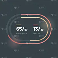 用于调节的控制旋钮。UI和UX Kit。