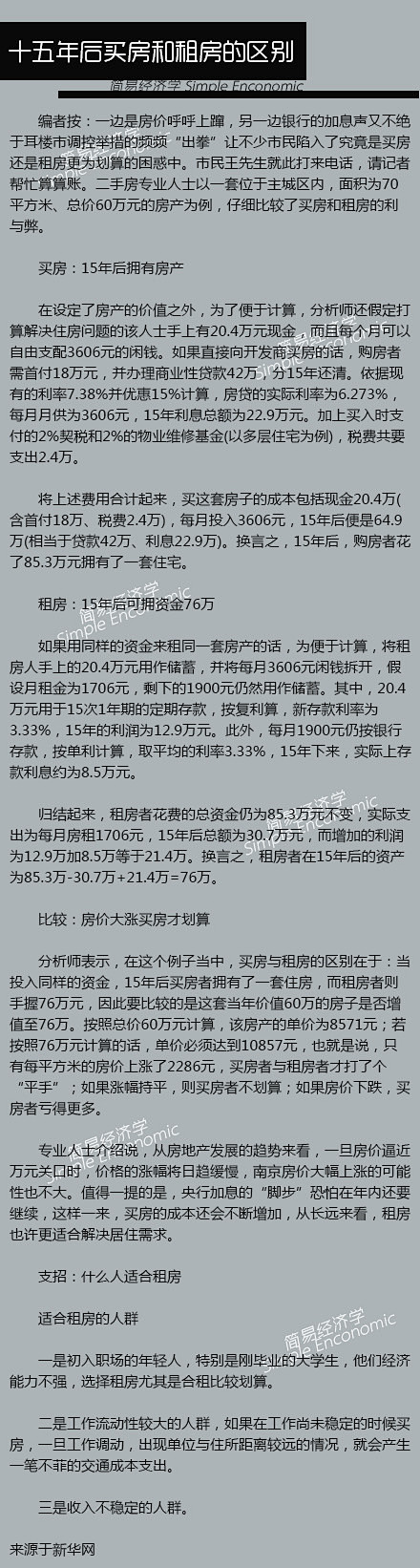 十五年会买房和租房的区别