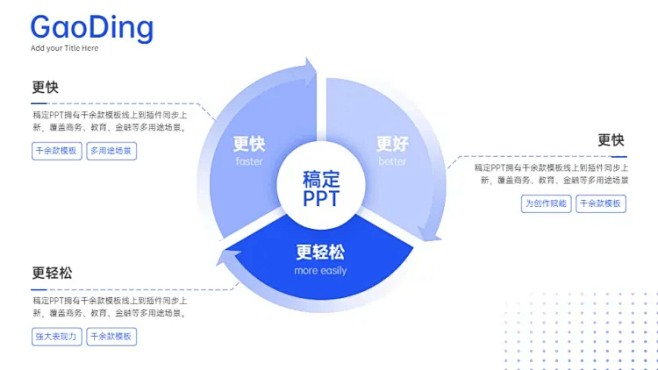 总分关系3项PPT图文页