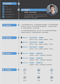 HH哈哈采集到待分类