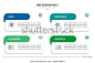 Business infographic template. 4 Step timeline journey. Process diagram, 4 options on white background, Infograph elements vector illustration.