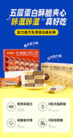 阿菲吃饱饱采集到直通车♥主图