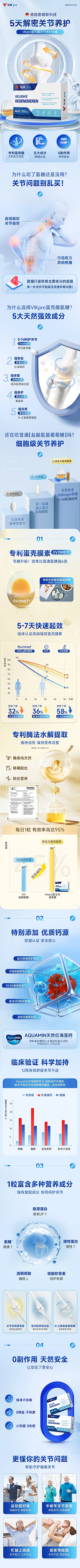 ZgbUqFcu采集到朋友圈海报(保健类)