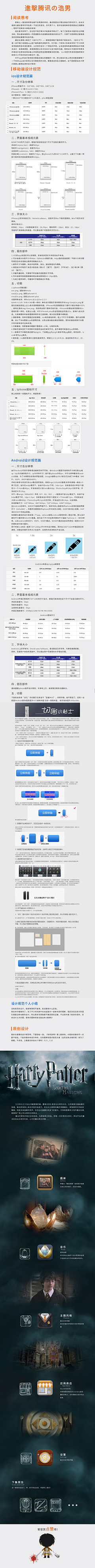 安默ms采集到视觉规范