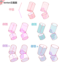 光芒克采集到技巧_人体