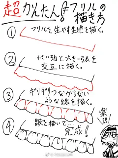 动漫人物服饰中荷叶边的绘制方法
#绘画# #绘画素材# #绘画参考#  #绘画教程# ​​​​