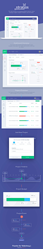 Stratjos: Dashboard Design on Behance