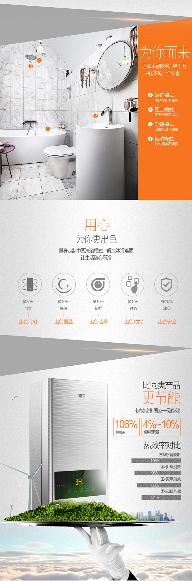 Macro/万家乐 LJSQ20-124...
