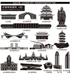 无锡