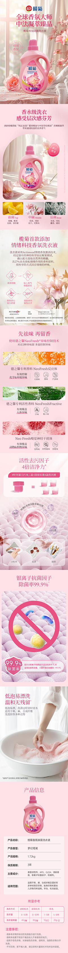哼着歌的海鸥采集到详情页
