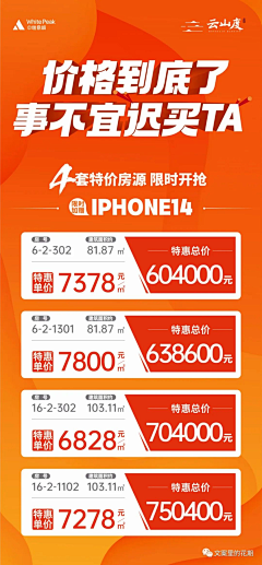 RrzdC_情劫采集到特价房