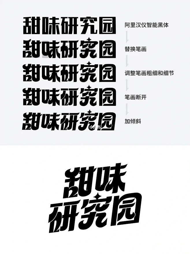 运营字体造字思路 | 甜味研究园