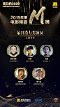 2019#电影频道M榜# 入围名单正式揭晓！易烊千玺、王源、肖战、陈飞宇、朱一龙（排名不分先后）入围【最具潜力男演员】荣誉，风华正茂、未来可期，在磨砺中成长，用实力为自己正名。#电商排版#优惠页面-#微博长图文#微信长图文#活动页面#内容排版#网页排版#专题长图#淘宝详情#图文排版#活动长图#H5页面#专题内页